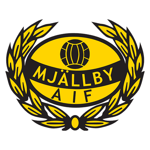 Mjällby AIF logo