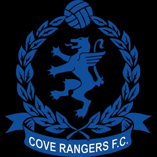 Cove Rangers logo