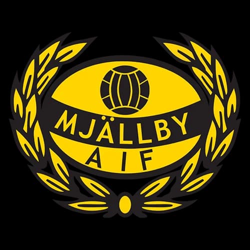 Mjällby logo